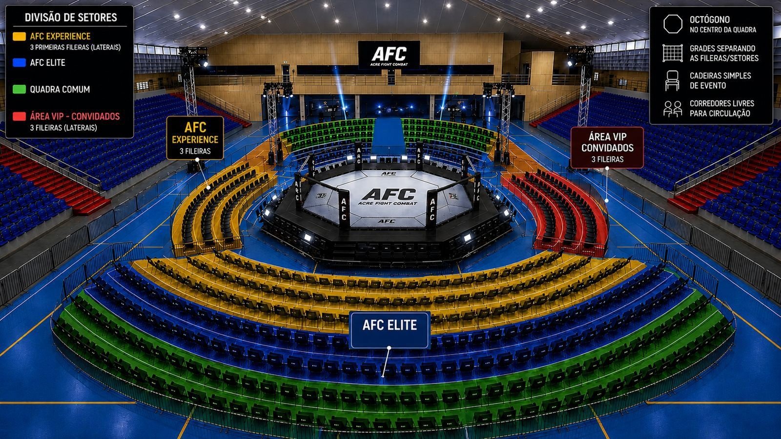 Acre Fight Combat