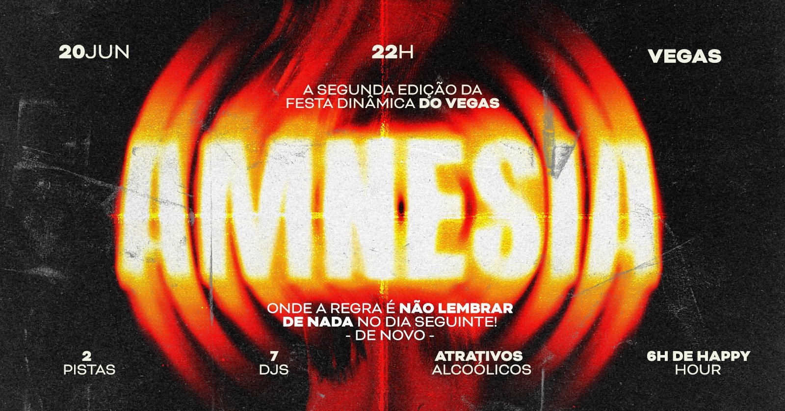 Amnesia Onde a Regra É Não Lembrar de Nada!