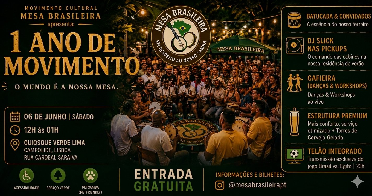 Mesa Brasileira 1ano Roda de Samba