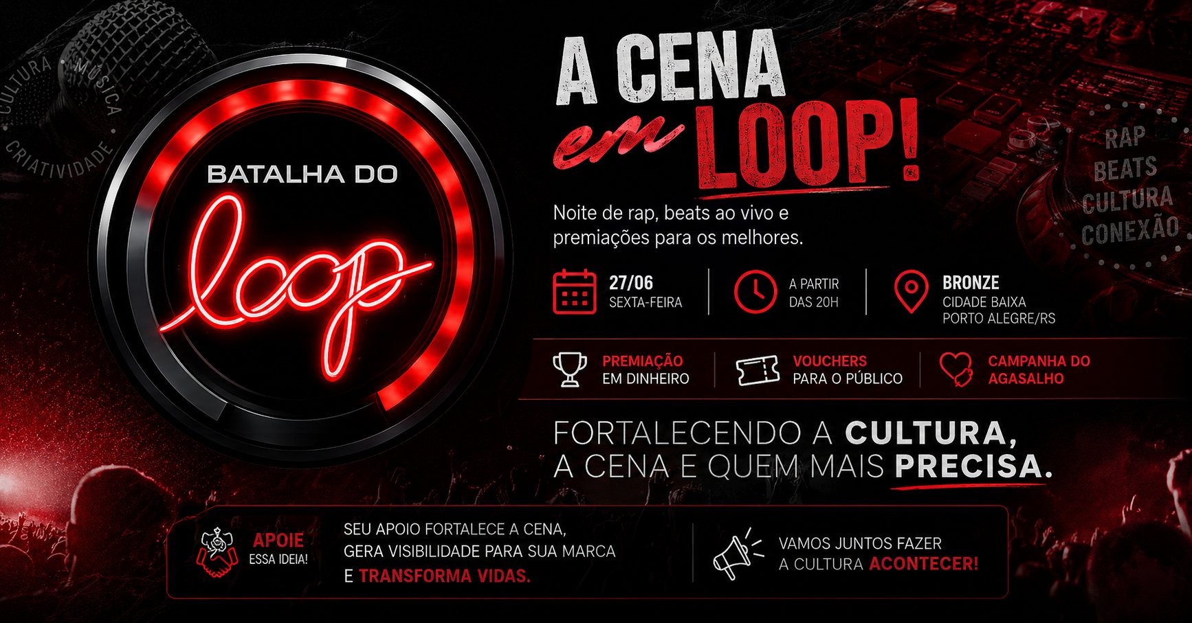 Batalha do Loop